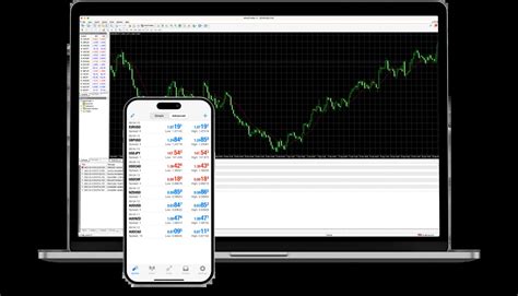 thinkmarkets.com|Trade with MT4 .